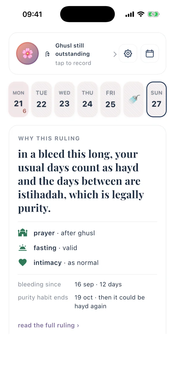 Why this ruling for istihadah
